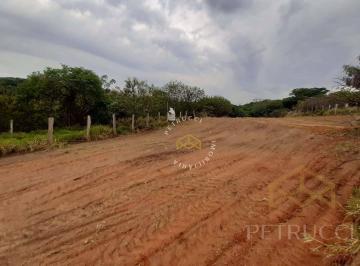 2df37bd770d4e953881d4e0ea8d12754e2853c93 · Área Comercial à venda, Jardim Leocádia, Sorocaba - AR0079.