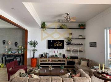 67dd5bae7c0c7e90c9a263390bf1c3529e3af71f · Casa com 5 dormitórios à venda, 380 m² por R$ 1.600.000,00 - Condomínio Vila dos Inglezes - Sorocaba