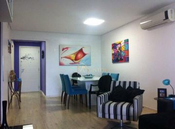 575cf20a689fd5031089a9044b17a3c7deb61f95 · Apartamento à venda, 120 m² por R$ 1.450.000,00 - Jardim Atlântico - Florianópolis/SC