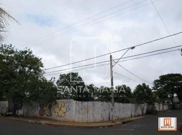 Fachada Unidade · Terreno (terreno normal)