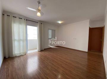 4733e921dad6b0c5b3dabd206b0b69430b006809 · Apartamento 2 quartos à venda no bairro Parque Santa Cecília em Piracicaba
