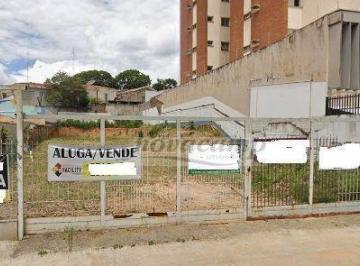 f50e00e0000be570c23962d2953765d2dde58c57 · Terreno à venda, 674 m² por R$ 2.990.000,00 - Jardim Proença - Campinas/SP