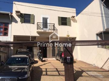 0 · casa para aluguel em Jardim Planalto