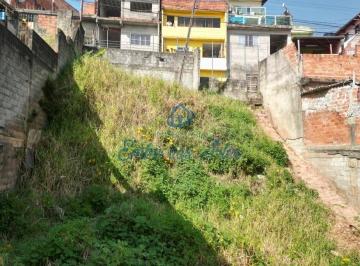 Foto 01 · TERRENO PARA VENDA JARDIM SANTA TEREZA