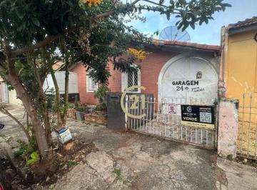 12cb5d69d93eaa0efde47ddecf402d3bd2b0e064 · Terreno Comercial à Venda no Cidade Nova em Indaiatuba/SP - TE0931