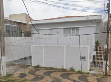0 · casa à venda em Jardim Proença