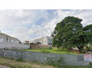 0 · Terreno de esquina em avenida à venda em Nova Campinas na cidade de Campinas