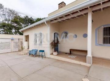 0 · Casa com 175 m² a venda no São Quirino, Campinas/SP