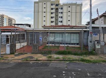 0 · casa à venda em Botafogo