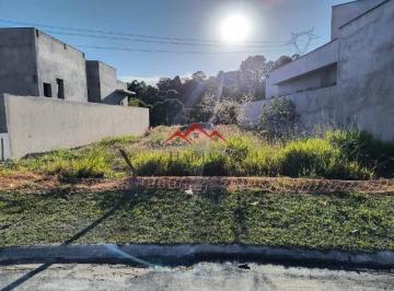 Foto 20 · Terreno plano à venda no condomínio Bella Vittà Corrupira Jundiaí SP