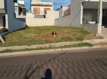 Terreno · 200m² · Condomínio Reserva Ipanema - Terreno à venda no bairro Condomínio Reserva Ipanema - Sorocaba/SP, Nor