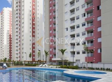 0 · Apartamento à venda na Ponte Preta em Campinas