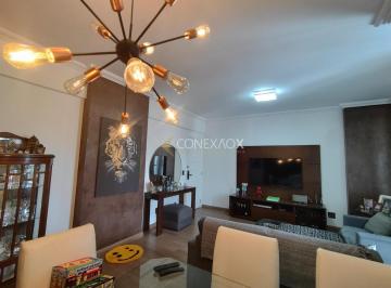 0 · apartamento à venda em Cambuí