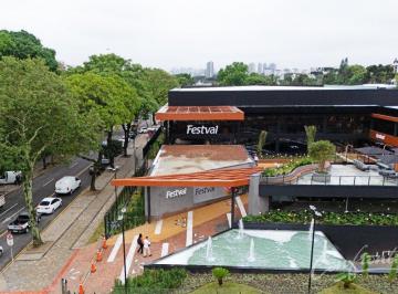 Comercial · Comercial para aluguel - no Alto da XV