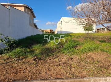 Foto 03 · Terreno misto à venda no Itu Novo Centro em Itu, com 280m² de área total.