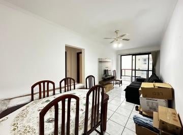 90a0519cd451fc150e7e1b4a33f68e458be0196f · Apartamento à venda, 84 m² por R$ 420.000,00 - Vila Guilhermina - Praia Grande/SP