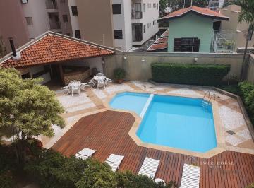 0 · Apartamento à venda e para alugar no Cambuí em Campinas/SP