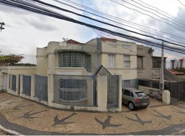 0 · Casa comercial para alugar no Vila Industrial em Campinas/SP