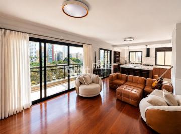 nome imagem · apartamento - Cambuí - Campinas