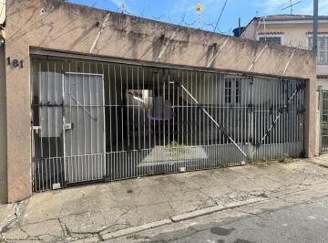 202506071535332539.jpeg · Terreno Urbano para Venda em São Paulo, Tatuapé