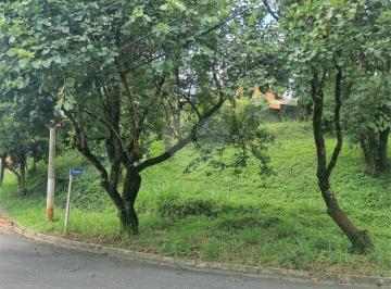 Terreno · 1012m² · Loteamento à venda em Marambaia - SP