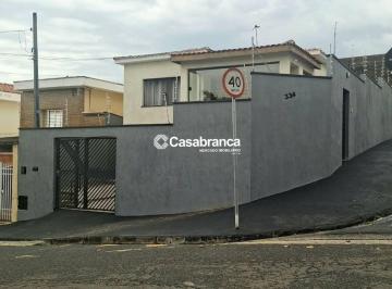c9231602accd4ae3e7725e2381d39b2f0b49dbac · Casa com 02 quartos para alugar na Vila Augusta em Sorocaba/SP.