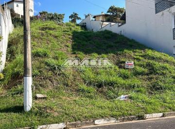 0 · terreno à venda em Parque Residencial Maison Blanche