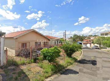 0 · casa à venda em Jardim Quarto Centenário