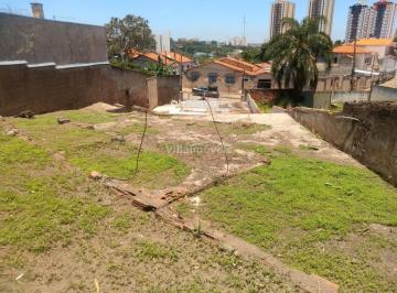 0 · Terreno - Vila Industrial