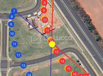 0 · terreno à venda em Loteamento Residencial Pedra Alta (Sousas)