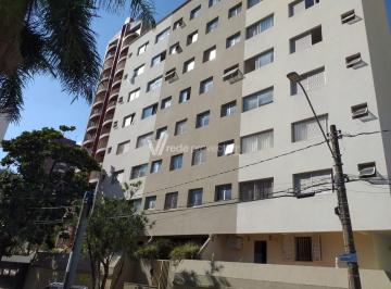 0 · apartamento à venda em Cambuí