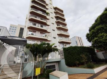 0 · apartamento à venda em Jardim Nossa Senhora Auxiliadora