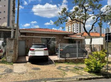 0 · casa à venda em Vila Itapura