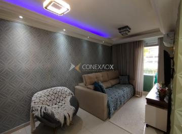 0 · apartamento para aluguel em Jardim Antonio Von Zuben