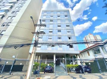 0 · apartamento à venda em Botafogo