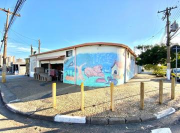 0 · casa à venda em Vila Proost de Souza