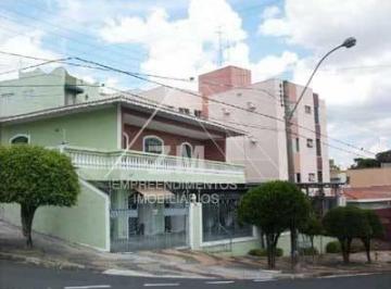 0 · casa à venda em Jardim Aurélia