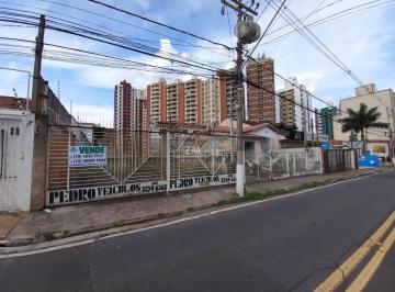 0 · terreno à venda em Botafogo