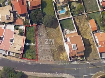 0 · terreno à venda em Loteamento Arboreto dos Jequitibás (Sousas)