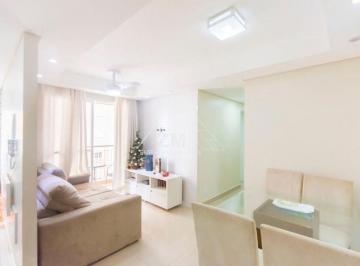 0 · apartamento à venda em Vila Satúrnia