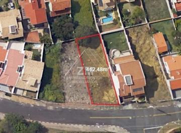 0 · terreno à venda em Loteamento Arboreto dos Jequitibás (Sousas)