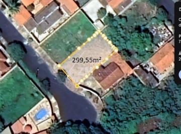 0 · terreno à venda em Jardim Residence Rio Verde