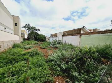 Terreno · 345m² · Terreno à venda, Jardim Irajá, RIBEIRAO PRETO - SP