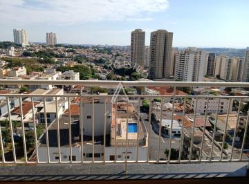 Apartamento · 67m² · 2 Quartos · 1 Vaga · Apartamento à venda, Cidade de Santiago Jardim Irajá, RIBEIRAO PRETO - SP