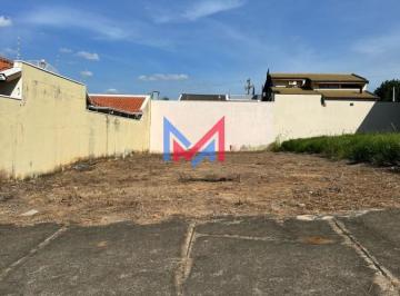 202506101121494382.jpg · Terreno para Venda em Indaiatuba, Jardim Bela Vista