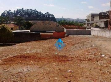 a906be270050bb970701ac52ede938418197b61e · Terreno para alugar, 1762 m² por R$ 24.865,00/mês - Campestre - Santo André/SP