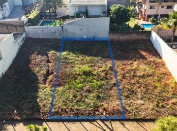 c470378a38164d5a31e212af442cf88e3380dfb3 · Terreno à venda, 330 m² por R$ 420.000,00 - Werner Plaas - Americana/SP