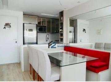 1dfec787863281b82ecb56b9ac514845a98ffbef · Viva com Estilo no Condomínio Vitrini SBC: Apartamento de 2 Dormitórios com Sacada Gourmet e Lazer C