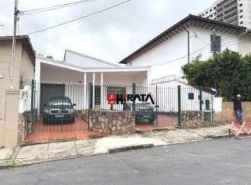 f3f04f8dc57481e5f65bb25e85d00d29b0290953 · Ampla casa térrea! Área do terreno 500 m2!