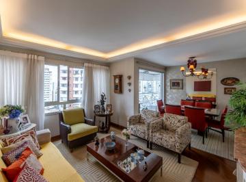 cb42543e-aa63-40ea-9c05-b457251295f1 · Apartamento para venda em Vila Mascote com 4 quartos, sendo 1 suíte, 101m²